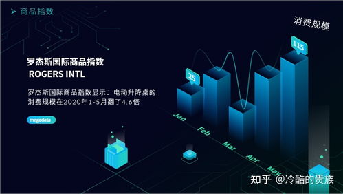 市场调研分析报告撰写范例与方法指南
