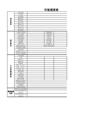 房地产市场调查表模板()